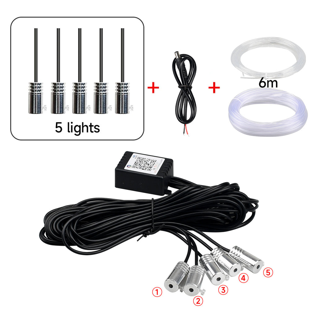 Goodman Goods LED Ambient Light RGB
